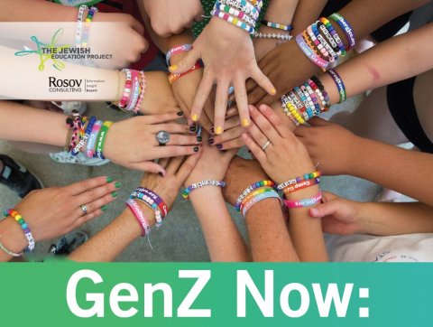 GenZ Now Research Report cover (coming in June 2019)