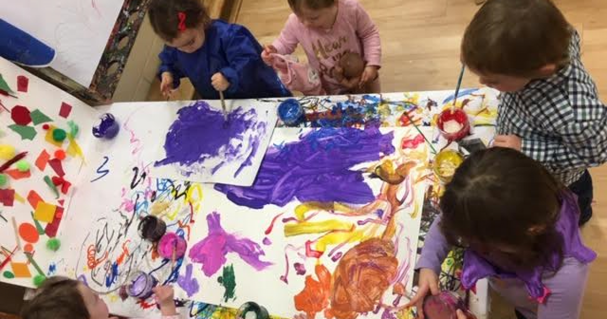 Creativity and The Arts in Early Childhood: Selected Resources | The