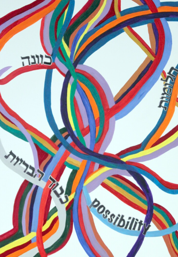 map of possibility