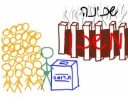 Beth Tfiloh Blog Artwork Thumbnail