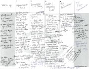 https://www.wexnerfoundation.org/blog/embracing-change-through-the-mess